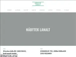 Sites similar to lana-lt.cz
