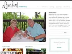Sites similar to lanabird.com