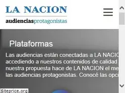 Sites similar to lanacion.in