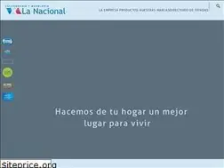 Sites similar to lanacional.com.do