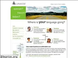 Sites similar to lanacos.com