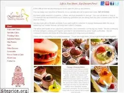 Sites similar to lanasdesserts.com