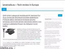 Sites similar to lanatrade.eu