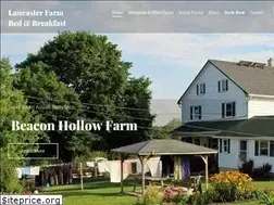 Sites similar to lancasterfarmbnb.com