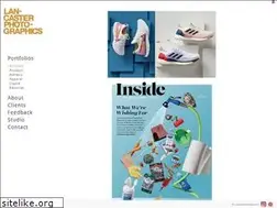 Sites similar to lancasterphoto.com