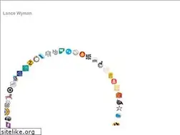 Sites similar to lancewyman.com