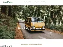 Sites similar to land-farer.com