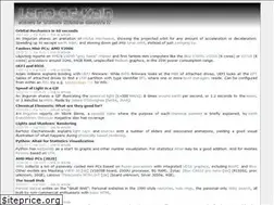 Sites similar to land-of-kain.de
