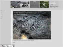 Sites similar to land-streicher.de