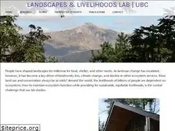 Sites similar to landandlives.ca