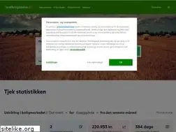Sites similar to landbrugssiden.dk