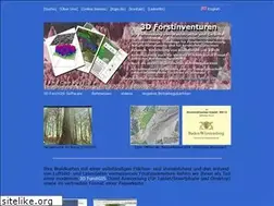 Sites similar to landconsult.de