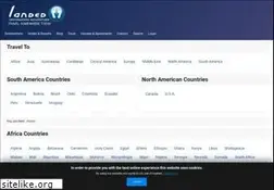 Sites similar to landed.at