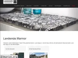 Sites similar to landernas.se