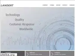 Sites similar to landert.com