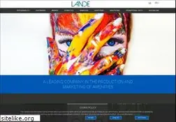 Sites similar to landesa.com