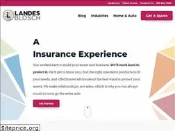 Sites similar to landesblosch.com