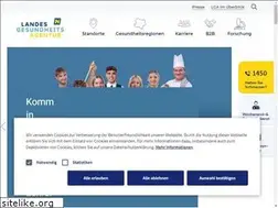 Sites similar to landesgesundheitsagentur.at