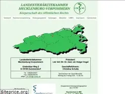 Sites similar to landestieraerztekammer-mv.de