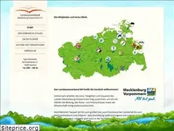 Sites similar to landeszooverband-mv.de
