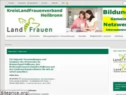 Sites similar to landfrauenverband-heilbronn.de