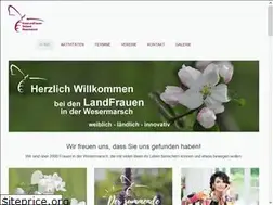 Sites similar to landfrauenwesermarsch.de