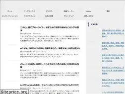 Sites similar to landgather.com