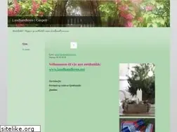 Sites similar to landhandleren.com