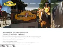 Sites similar to landhaus.podesser.co.at