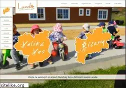 Sites similar to landie.cz
