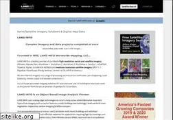 Sites similar to landinfo.com