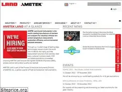 Sites similar to landinst.com