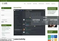 Sites similar to landinvestors.com