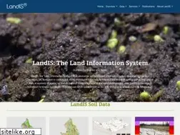 Sites similar to landis.org.uk
