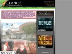 Sites similar to landispac.com
