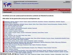 Sites similar to landkarten.konsulate.de