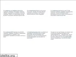 Sites similar to landkartenkatalog.de
