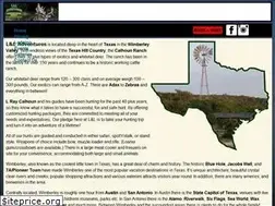Sites similar to landladventures.net