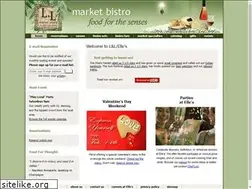 Sites similar to landlmarketbistro.com