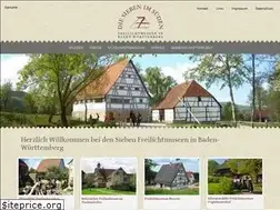 Sites similar to landmuseen.de