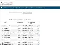 Sites similar to landnummers.info