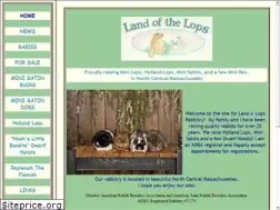 Sites similar to landolops.com