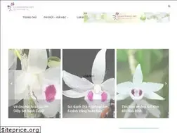 Sites similar to landotbien.net