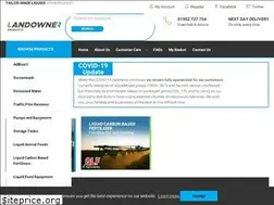 Sites similar to landownerproducts.co.uk