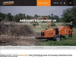 Sites similar to landpoweruk.com