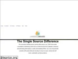 Sites similar to landracelabs.com