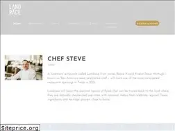 Sites similar to landracetx.com