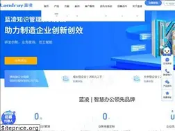 Sites similar to landray.com.cn
