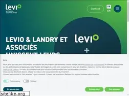 Sites similar to landryconsulting.com