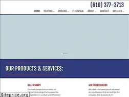 Sites similar to landsheatingandcooling.com